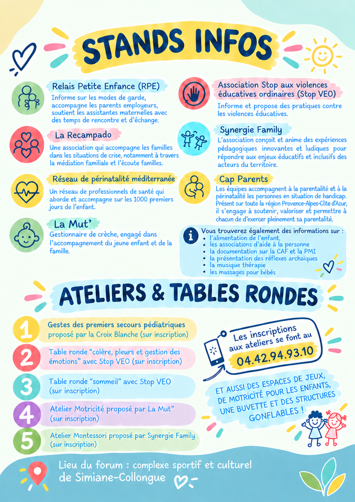 Informations Forum Petite Enfance et Parentalité 